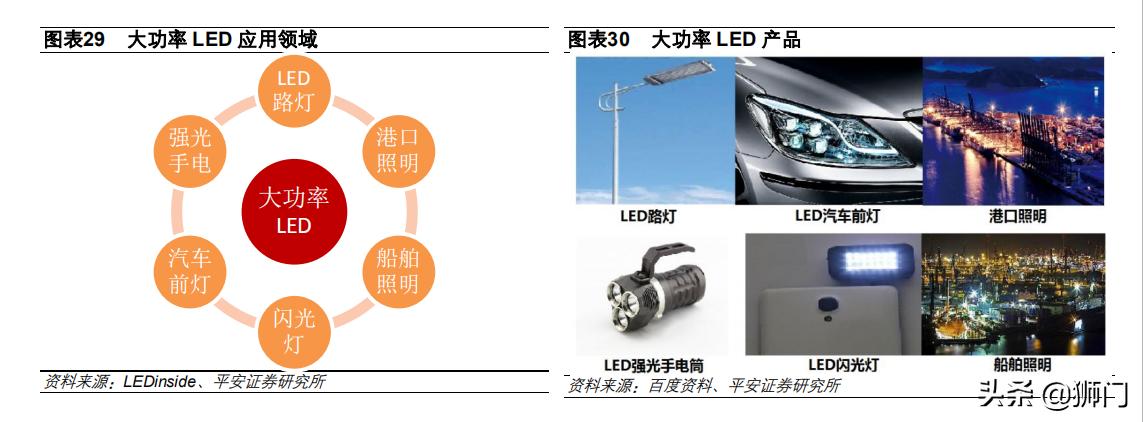 电子陶瓷材料与器件前景,电子产品国产化替代