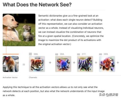 40个必读的AI/机器学习世界顶尖博客