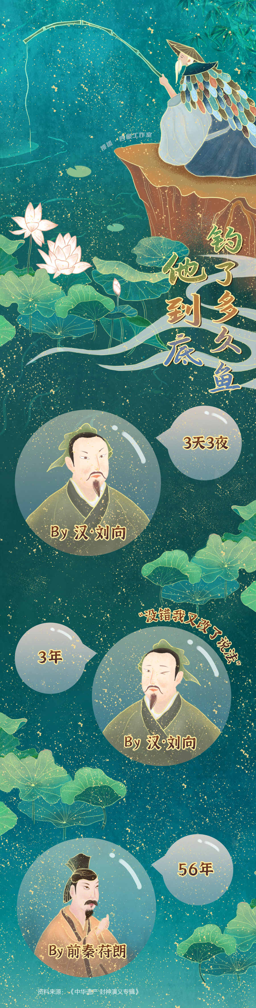 封神姜子牙有多强,姜子牙封神25级有多厉害