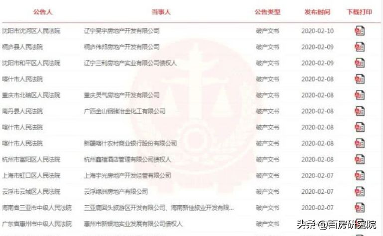 疫情过后哪几种房子会更受欢迎 (疫情下的房子会怎么样)