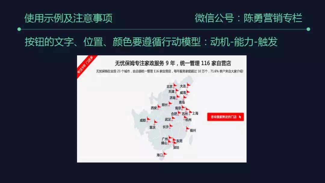 6大要素有哪些内容,五句话让客户自愿下单