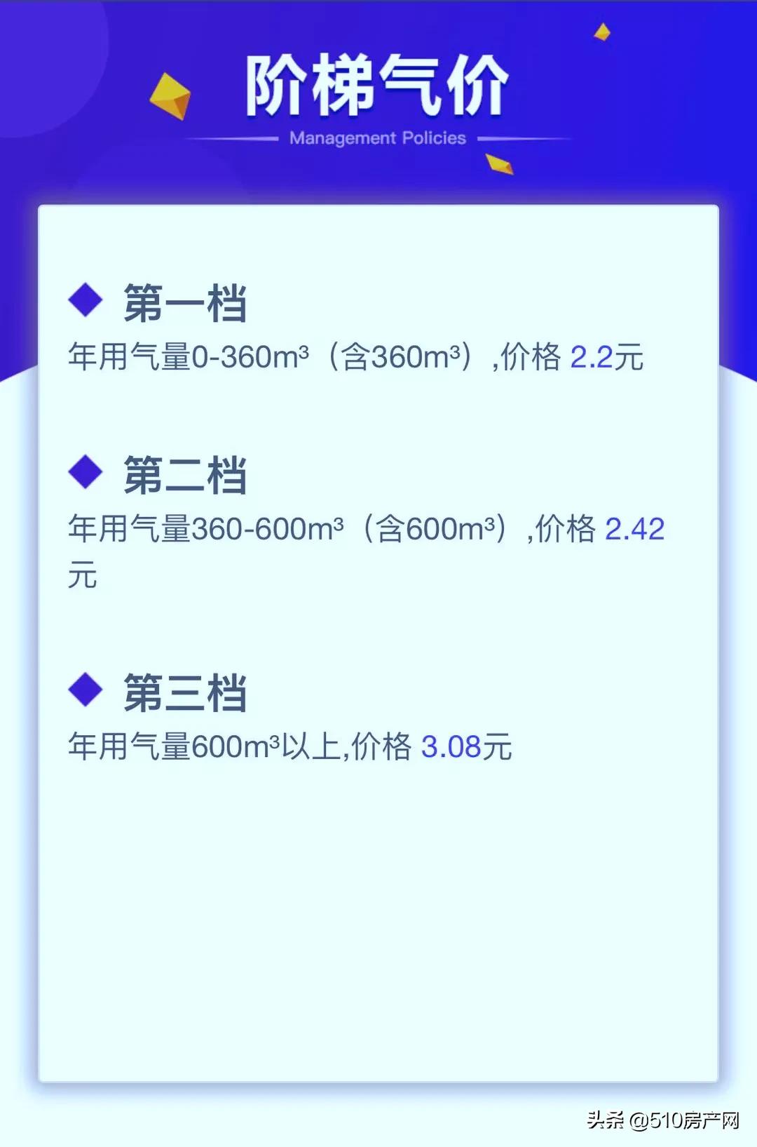 天然气充值技巧,天然气线上充值几点可以充