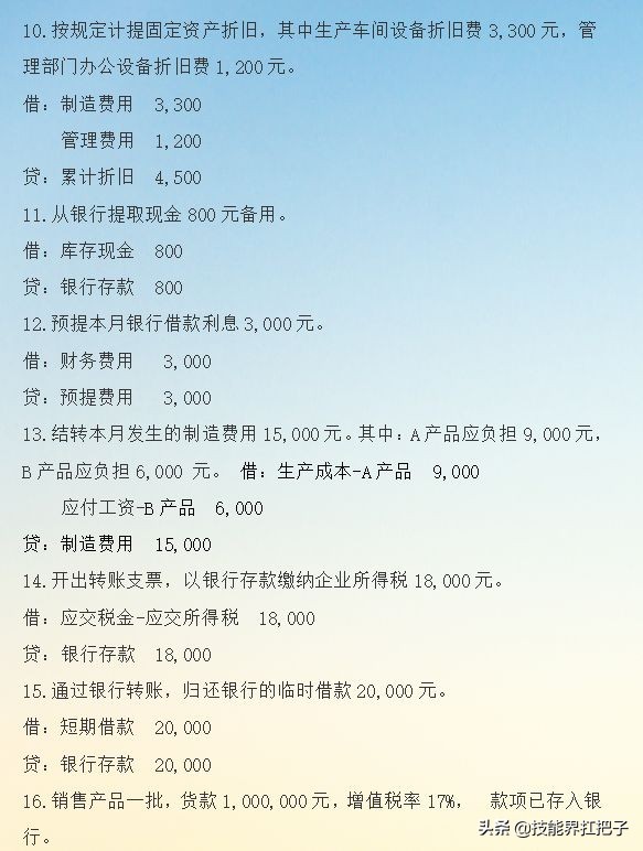 最基础的会计分录大全超实用,会计分录大全巧记法