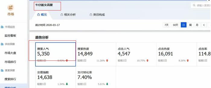 2020爆款单品精细化黄金标题，3天搜索流量起爆详细操作流程！