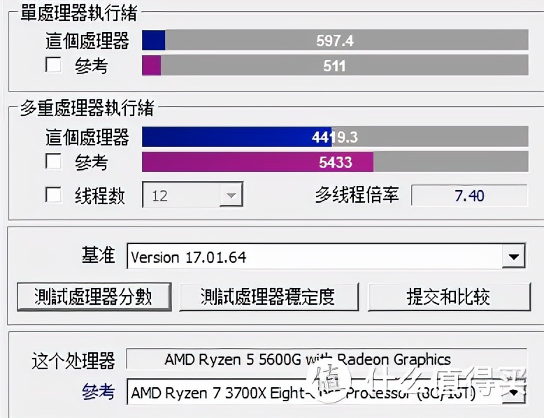 等等*党**迎来胜利曙光之后的R55600G+B550MMORTAR装机
