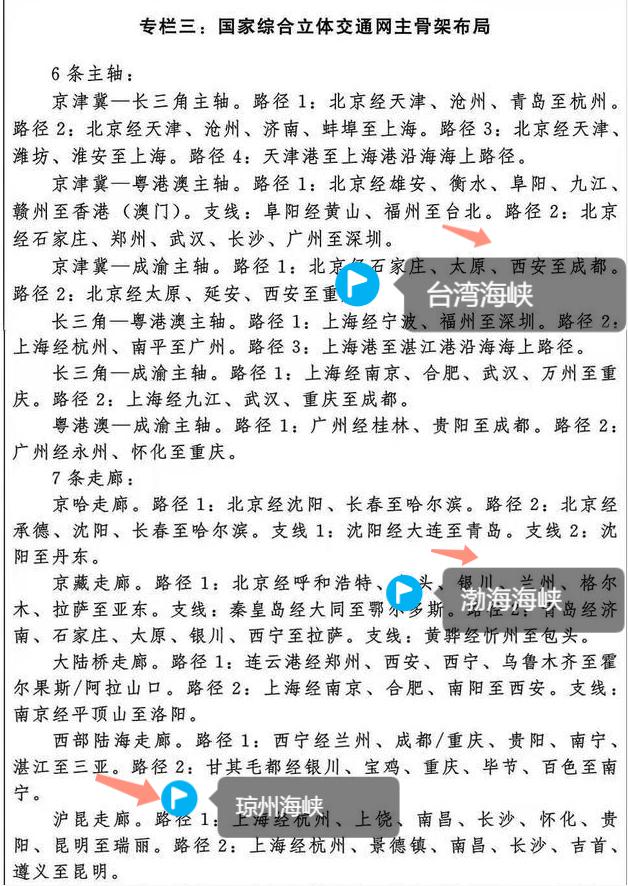 作为大连人，应该把它看完（大连的未来可期，值得你关注）