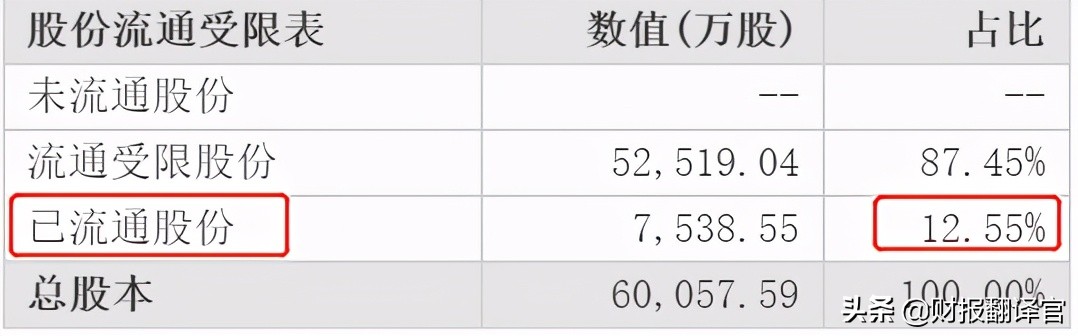 公牛是做插排起家的吗,公牛集团靠什么成功
