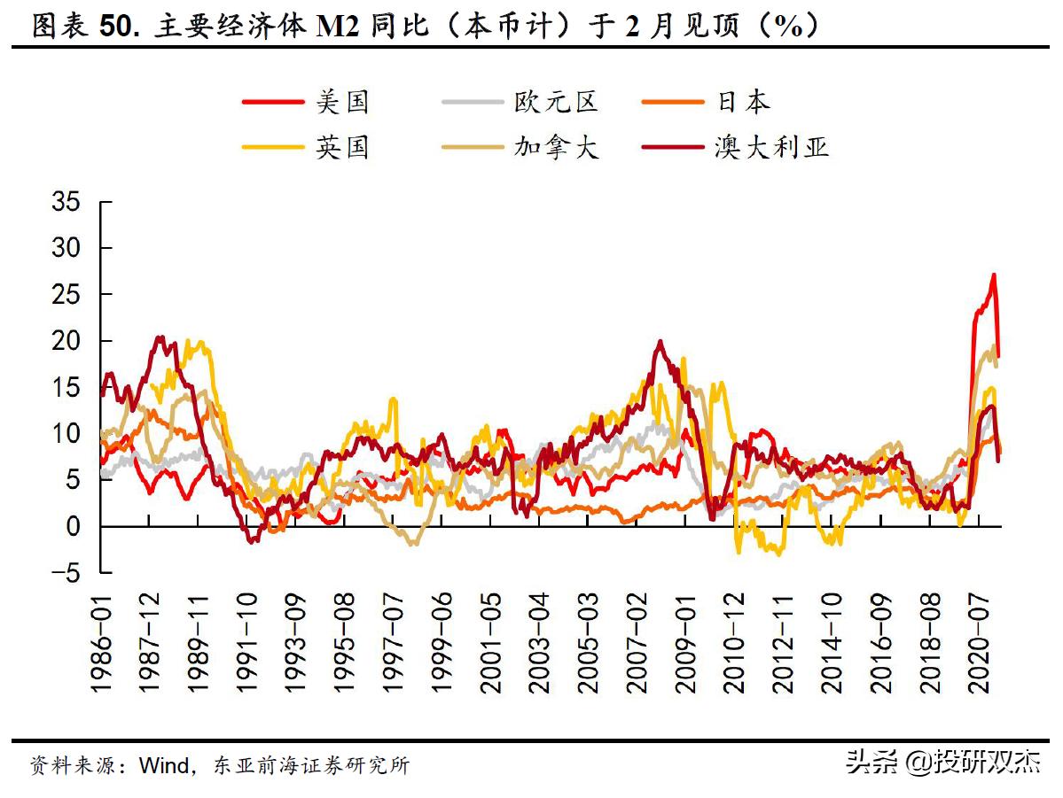 美股银行股崩盘式下跌利弊,美股大崩盘