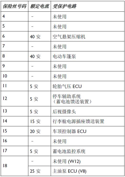 宾利欧陆gt驾驶操作性能讲解,新款宾利欧陆gt按键图解
