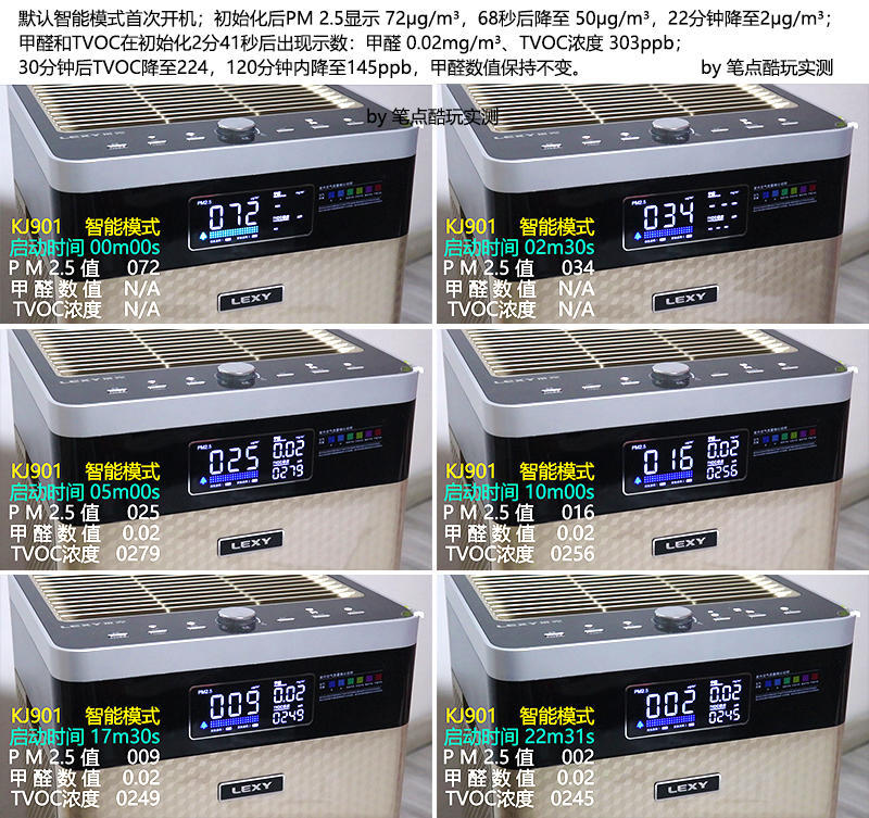 快速去除甲醛净化器,莱克kj709空气净化器能分解甲醛吗