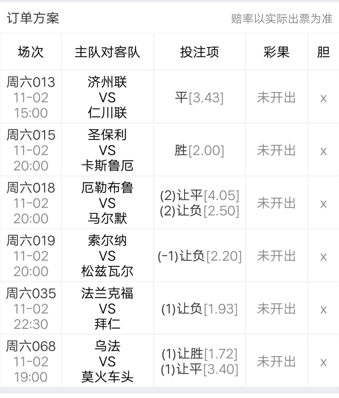今日6串1竞彩实单推荐指数,竞彩足球推荐阿超