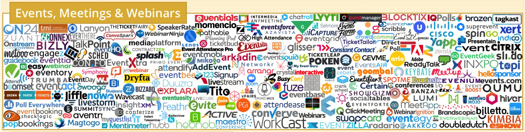 martech全景图,martech营销技术图谱2021