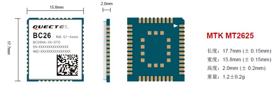大规模nb-iot模组成交价,最低报价低于最高报价50%