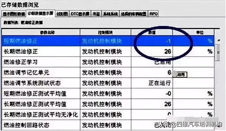 报燃油修正系统低电压是怎么回事,通用车系疑难故障解决