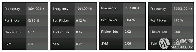 蓝光台灯,蓝光护眼台灯