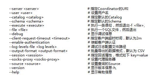 阿里云技术解读,阿里云交互式