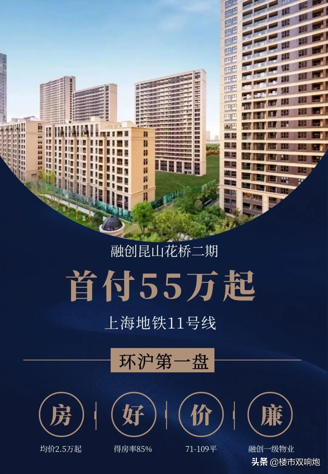 昆山融创浦西玫瑰园最新房价,浦西融创玫瑰园