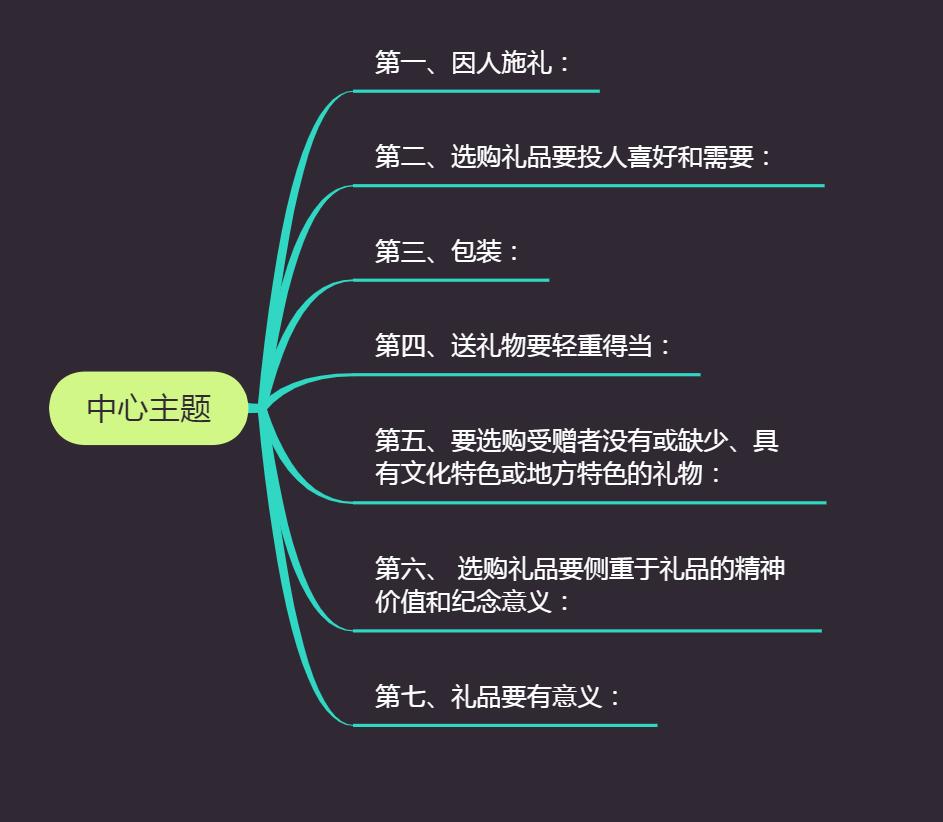 不会送礼怎么办,不会送礼觉得不好意思