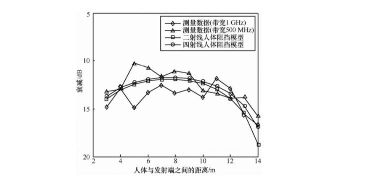 手机像素真是越高拍照就越好吗,手机像素高拍照效果越好吗