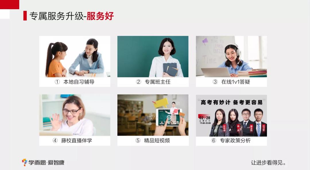 学而思爱智康智能版,学而思爱智康效果