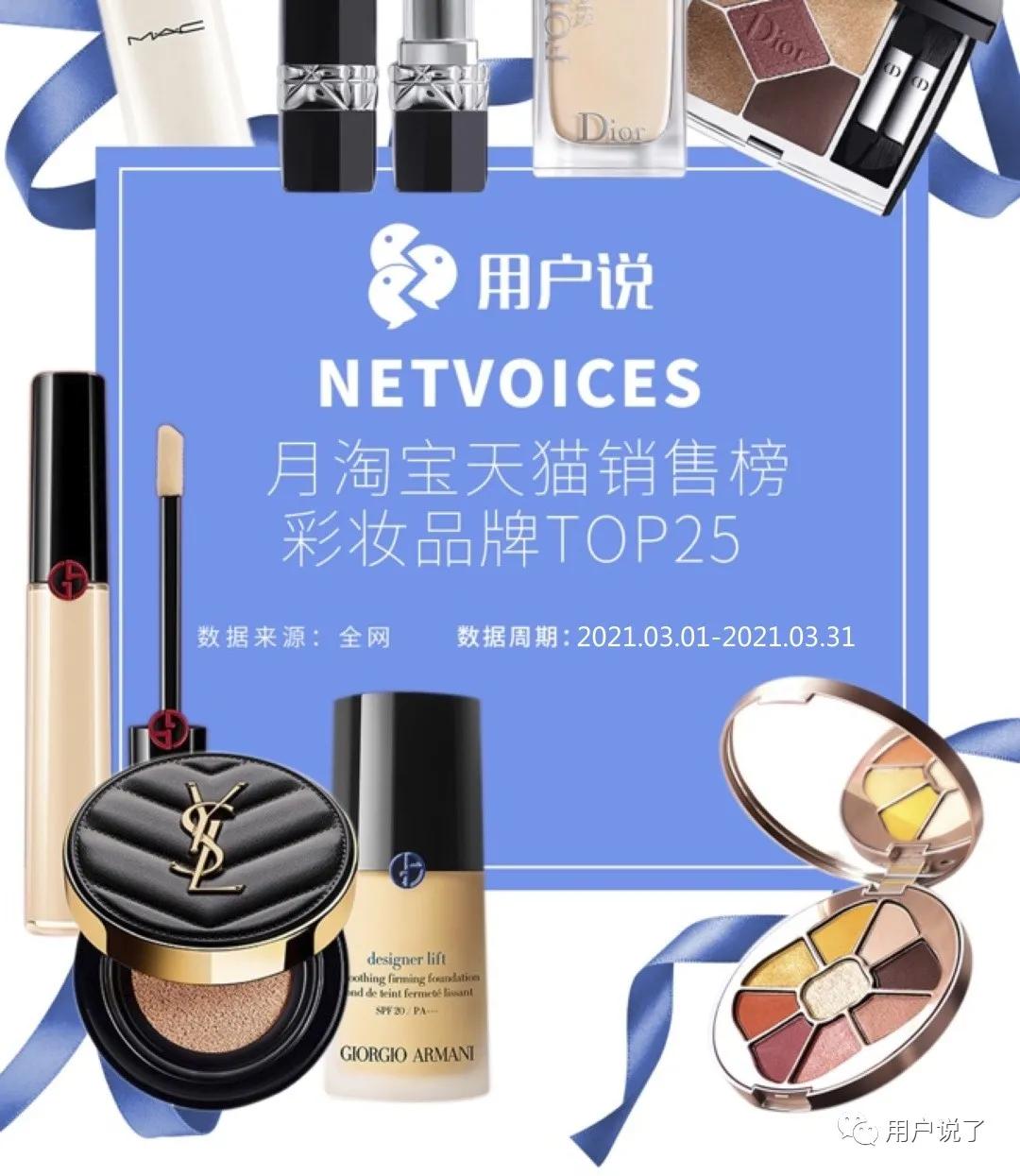 榜首易主！完美日记夺得第一，溪木源空降第八！3月国妆榜销售榜