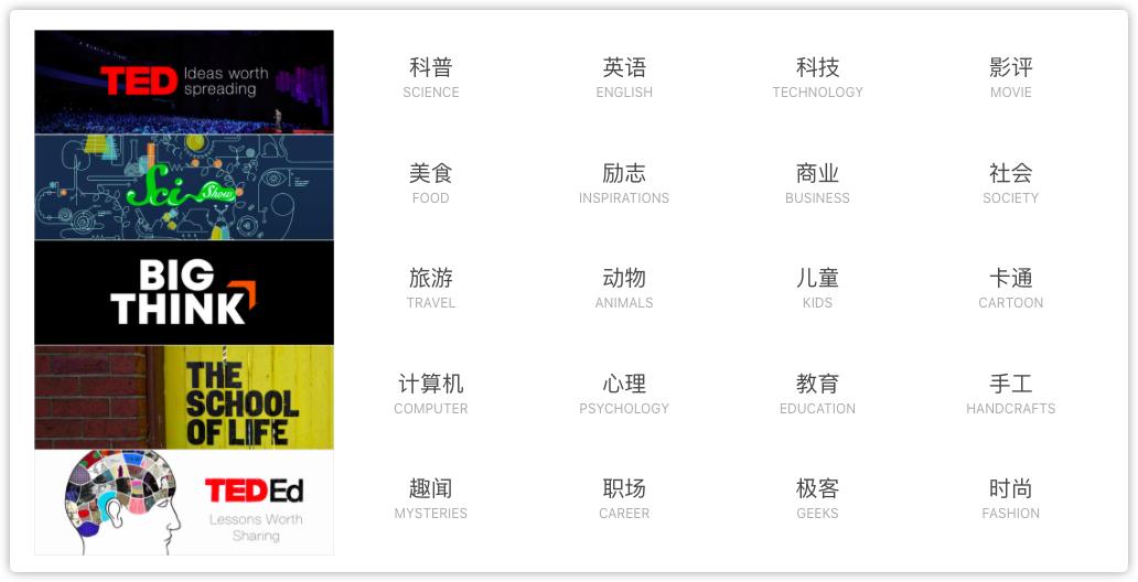 免费自我提升学习网站,自学优质网站推荐