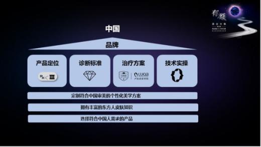 2023美业全国展会,美业峰会2024