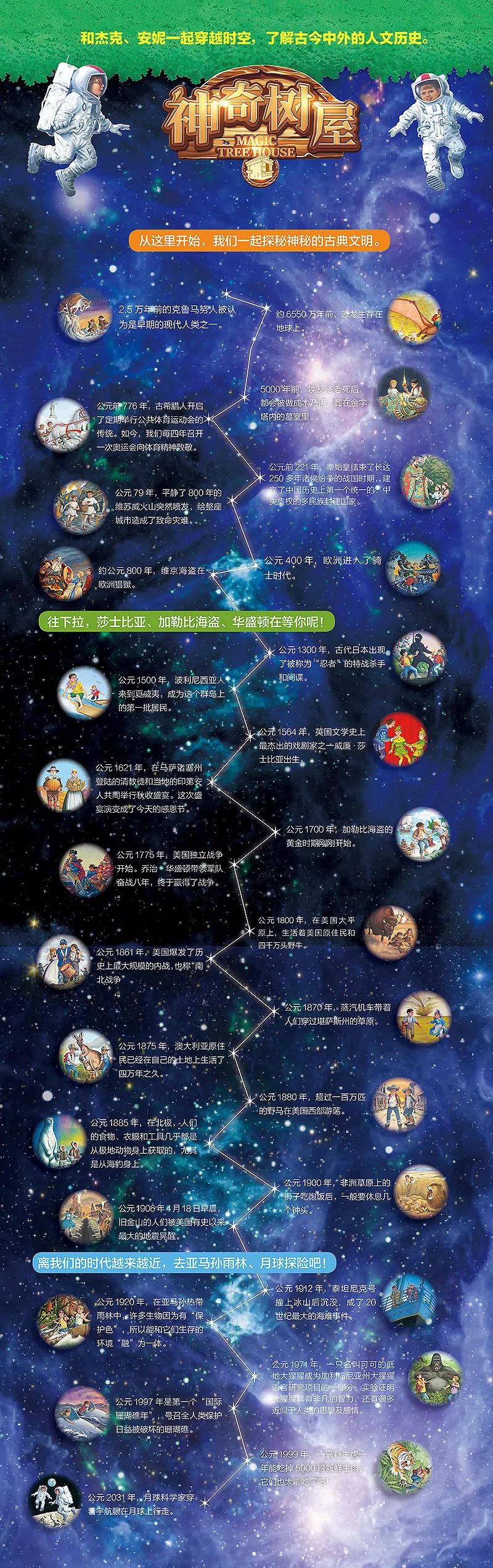 神奇树屋奥巴马,奥巴马书籍