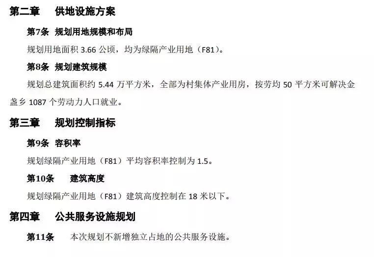 朝阳区金盏乡蓝调庄园地址,朝阳区金盏乡蓝调庄园最新动态