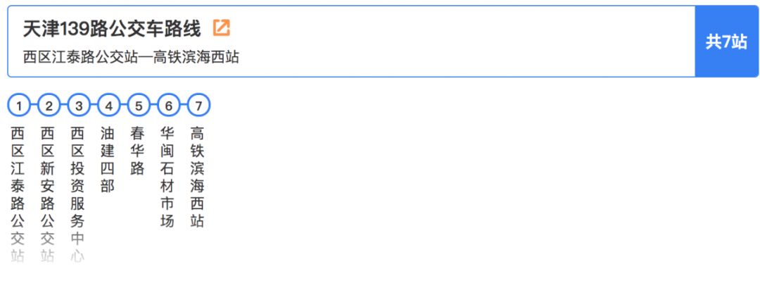 天津市新调整的五条交通路线,最新天津市交通地图