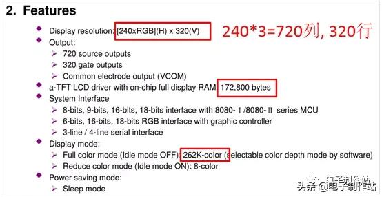 基于ILI9341的TFT液晶显示模组驱动原理透彻详解