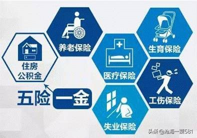 养老医保生育工伤失业住房公积金,养老保险医疗保险失业保险公积金