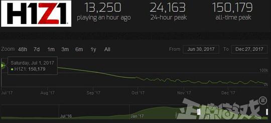 史上最顶级作死,史上最危险的十款游戏