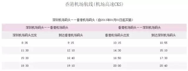 赴港读本科,最全香港求学签证攻略