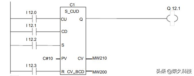 自动化程序编程入门,自动化plc编程题库