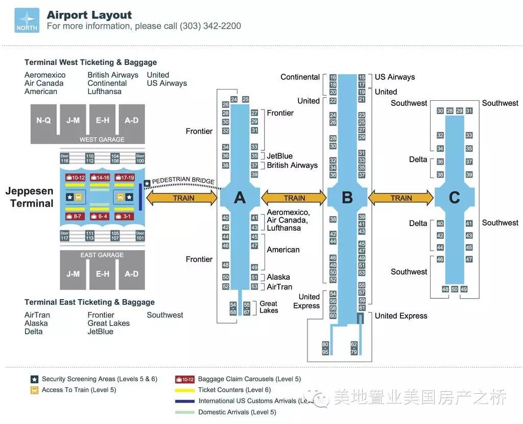 美国旅游机场入关攻略视频讲解,赴美国自驾游旅游攻略大全