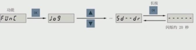bop使用教程,bop为什么一直保持平衡