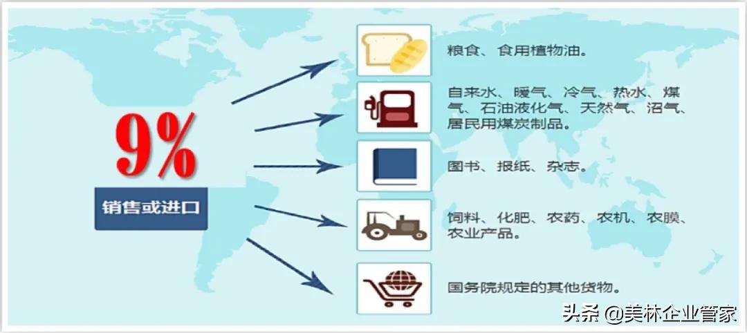 预征率扣除率征收率,增值税税率和增值税征收率的区别