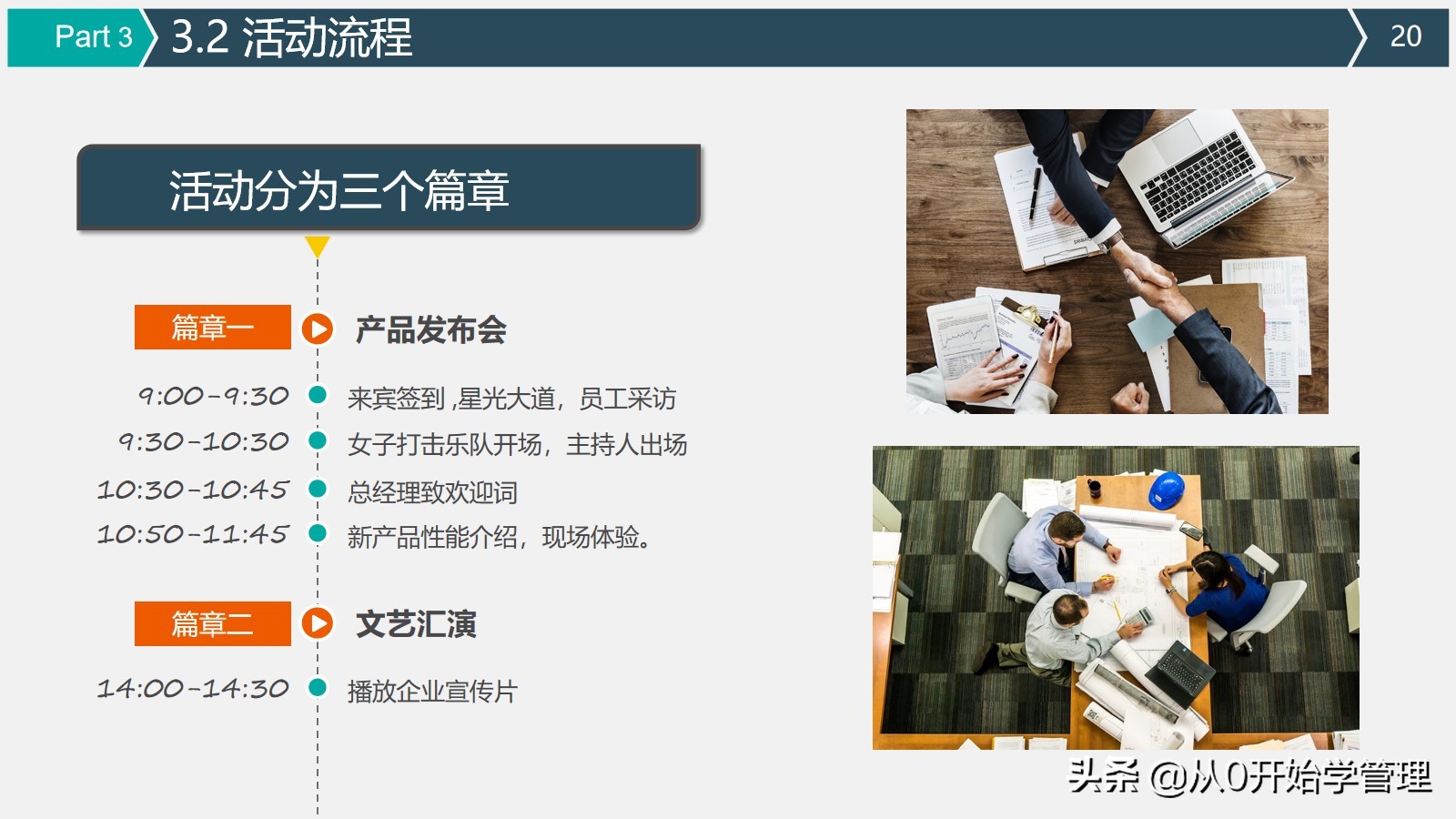 上市公司管理方案,走进上市公司活动方案