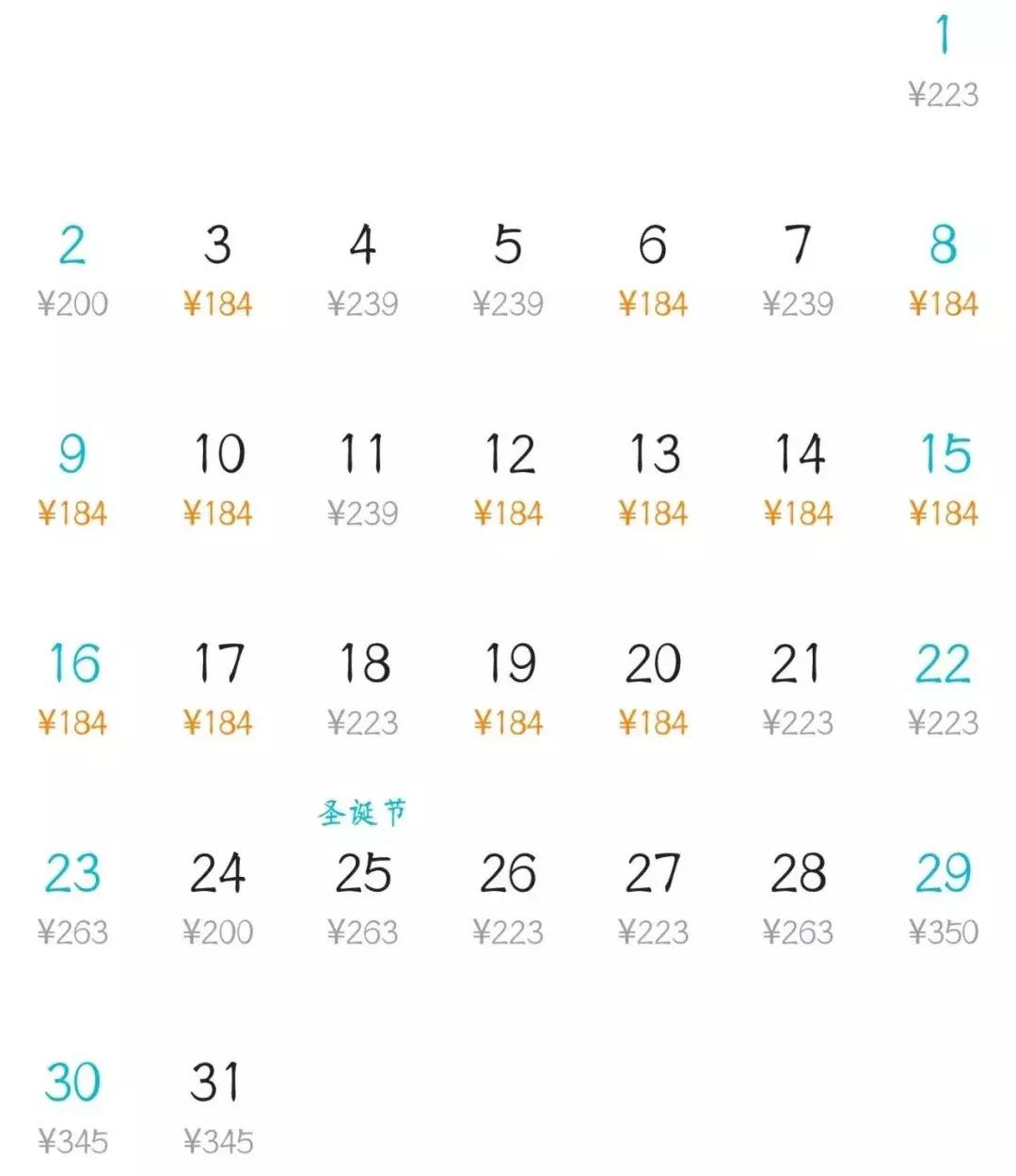 12月份白菜价格,昆明去各地的特价机票有哪些