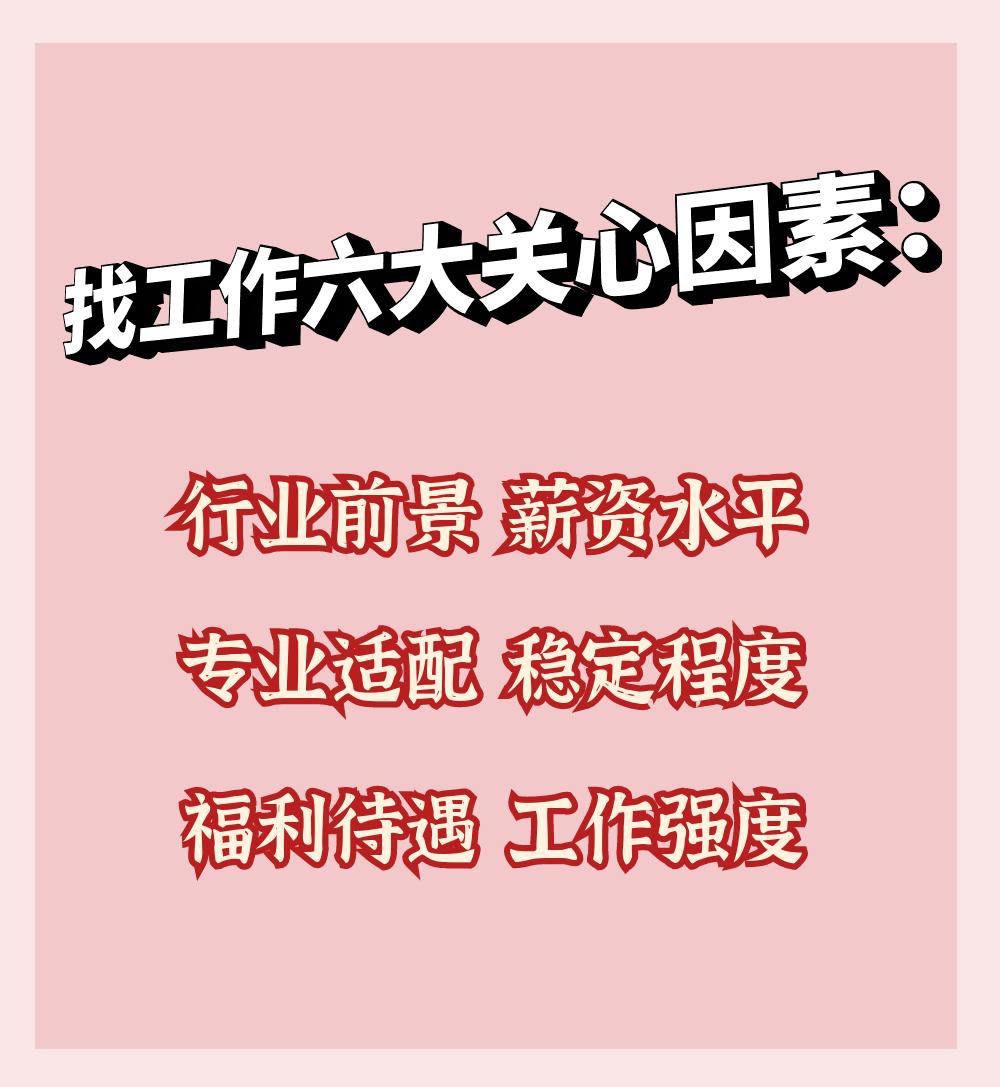 年薪20w除去社保五险一金到手多少,年薪20万在泉州算什么水平