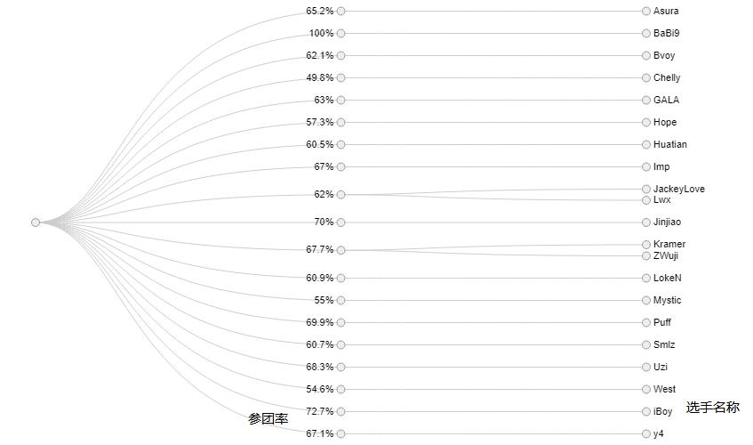 几张图片教会你打麻将,几张图学英语