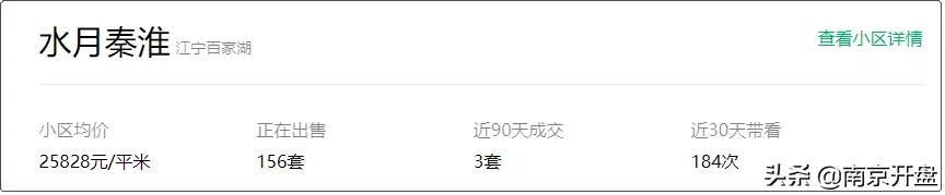 南京4年来房价没涨的板块,南京楼市最近两年房价