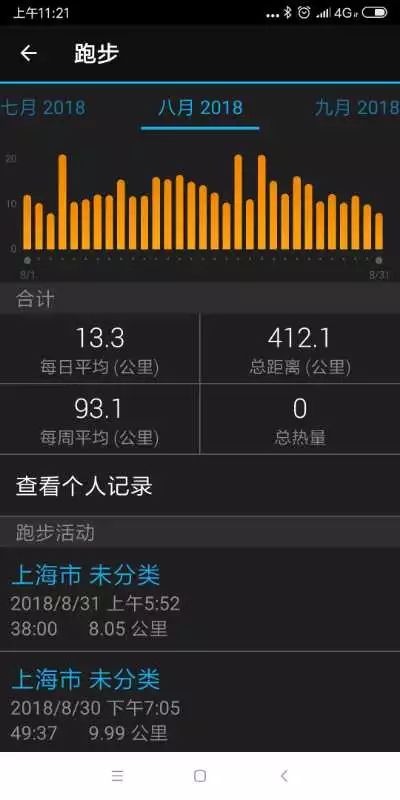 跑步11.5公里每小时,跑步1700公里减肥多少