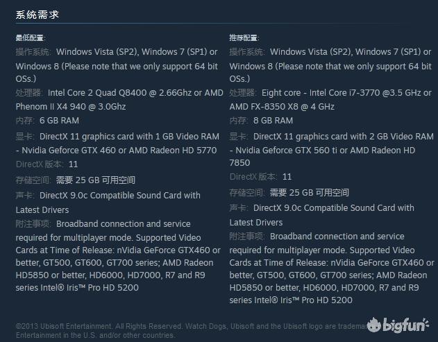 高自由度游戏推荐手机版,高自由度游戏推荐