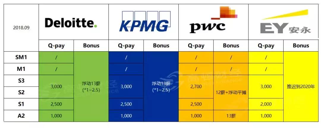 我31岁，武大本硕四大工作，年薪30万有房：找一个北京户口男真难