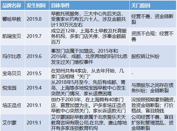 少儿编程怎么规划,做少儿编程