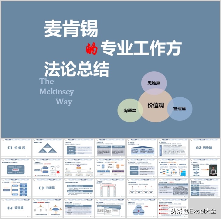 麦肯锡十大高效工作秘诀,麦肯锡管理的理念