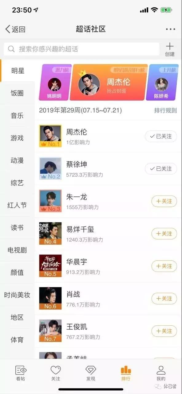 周杰伦华语乐坛当之无愧的老大,周杰伦说自己第二名谁敢说第一
