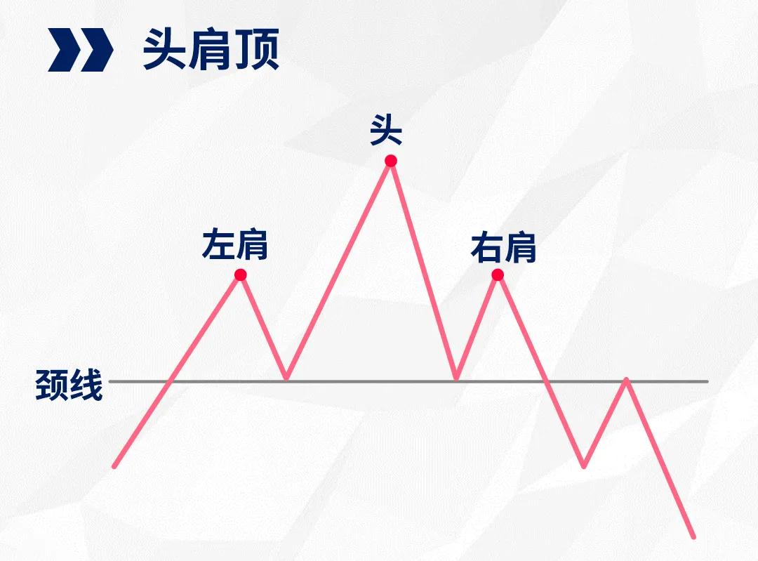 为啥全世界的股市都跌,全球股市突然暴跌怎么回事